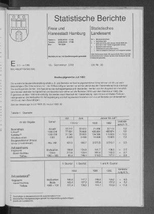 Bauhauptgewerbe Juli 1993 : Lfd. Nr. 30