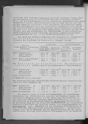 Der durch die September-Erhebung 1949 festgestellte durchschnittlich tatsächliche Stundenverdienst