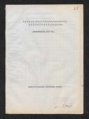 1930/31: Jahresbericht ... - 1930/31