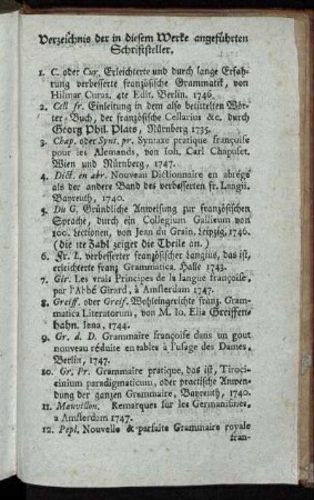 Verzeichnis der in diesem Werke angeführten Schriftsteller.
