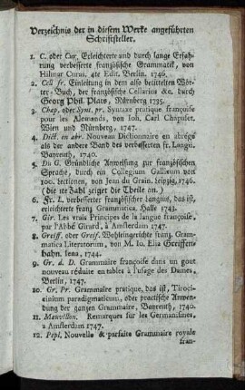 Verzeichnis der in diesem Werke angeführten Schriftsteller.