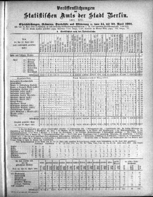1901,16: 1901. XVI