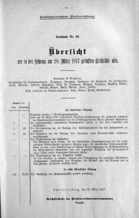 Übersicht der in der Sitzung am 28.März 1917 gefaßten Beschlüsse. (29), 28. März 1917