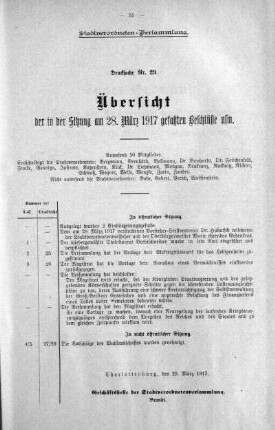 Übersicht der in der Sitzung am 28.März 1917 gefaßten Beschlüsse. (29), 28. März 1917