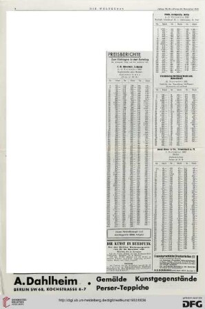 Nr. 47 (20. Nov. 1932), S. 4: Preisberichte