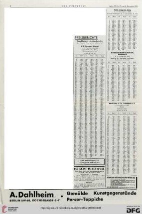 Nr. 47 (20. Nov. 1932), S. 4: Preisberichte