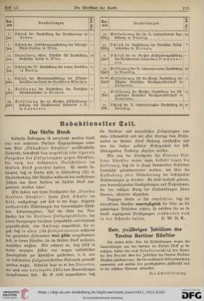 Betr. 70jähriges Jubiläum des Vereins Berliner Künstler