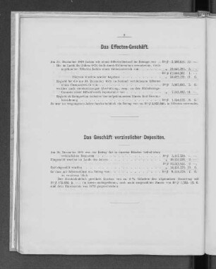 Das Effecten-Geschäft.