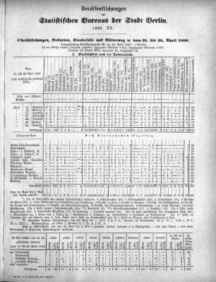 1880,20: 1880. XX