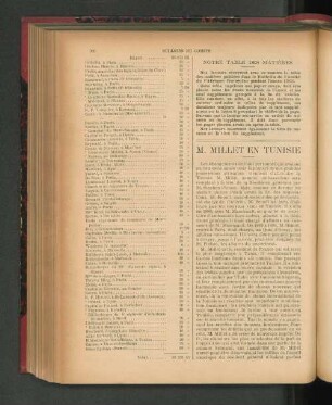 M. Millet En Tunisie.