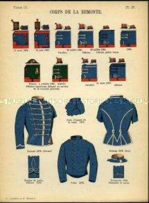 Uniformdarstellung, Detailstudien von Kopfbedeckungen, Dolman, Mantel und Abzeichen des Remontierungs-Korps, Frankreich, 1831/1879.