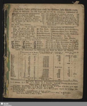1856: Königl.-Sächss. concess. Pirna'scher Geschichts- und Volks-Kalender