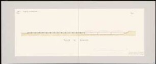 Zweigleisige Eisenbahnbrücke: Totalansicht der Brücke