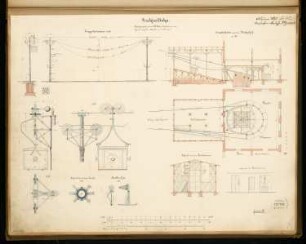 Drahtseilbahn Monatskonkurrenz Februar 1875: Station: Grundriss, Längsschnitt, Querschnitt. Zahlreiche Details. 3 Maßstabsleisten