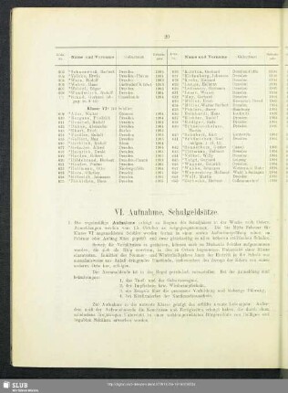 VI. Aufnahme, Schulgeldsätze