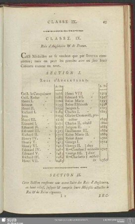 Classe IX. Rois d'Angleterre & de France