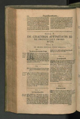 Sectio V. De Gradibus Affinitatis Jure provinciali prohibitis. Titul. I. De Gradu Secundo lineeae aequalis. Num. I. Im andern Grad gleicher Linien.