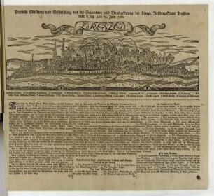 Deutliche Abbildung und Beschreibung von der Belagerung und Bombardirung der Königl. Residenz-Stadt Dresden vom 13. biß zum 29. Juli 1760. Aus: Perspectivische Grundlage der Königl. und Churfürstl. Sächß. Residenz-Stadt Dresden. Dresden: SLUB Hist.Sax.G.118