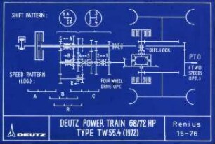 Deutz Power train 68/72 HP Type TW 55.4