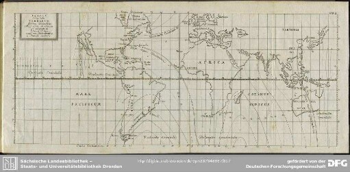 Tabula Totis Orbis Terrarum
