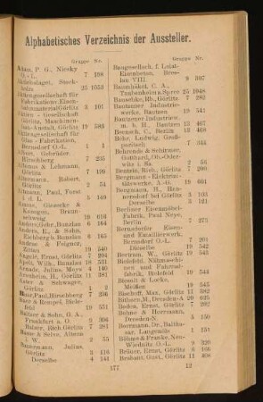 Alphabetisches Verzeichnis der Aussteller