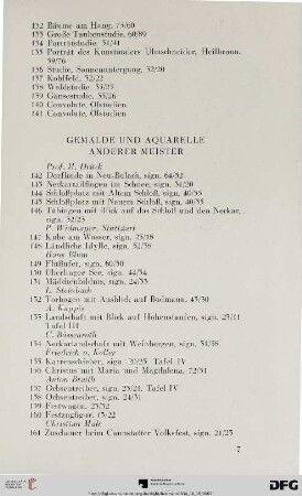 Gemälde und Aquarelle anderer Meister (Nr. 142-171)
