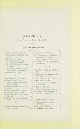Inhaltsübersicht
