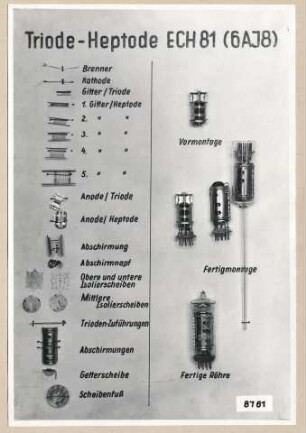 Miniatur-Röhre - Einzelteile ECH 81, Schaubild; Foto, 1953