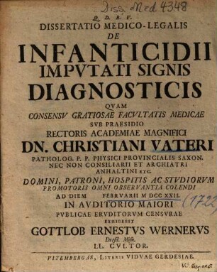 Dissertatio Medico-Legalis De Infanticidii Impvtati [Imputati] Signis Diagnosticis