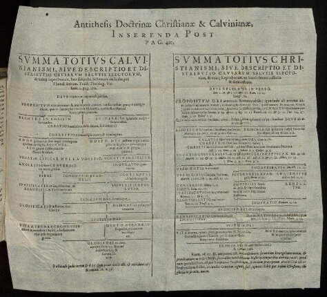 Antithesis Doctrinæ Christianaæ & Calvinianæ, Inserenda Post Pag. 410.