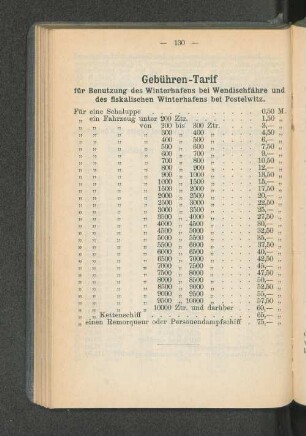 Gebühren-Tarif