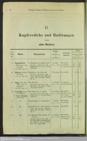 II. Kupferstiche und Radirungen nach alten Meistern
