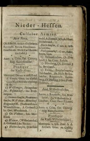 Nieder-Hessen
