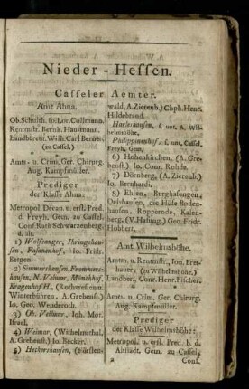 Nieder-Hessen