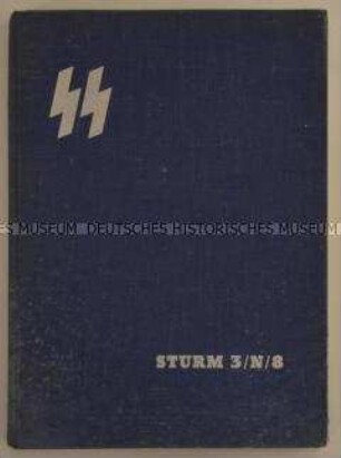Das ABC des Nationalsozialismus