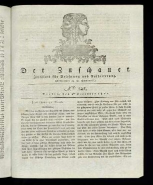 No. 145 - 4. December 1821