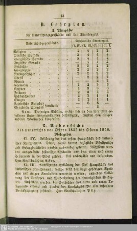 2. Uebersicht des Unterrichts von Ostern 1855 bis Ostern 1856
