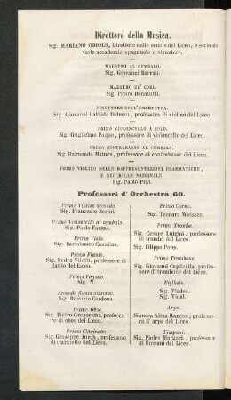 [Intérpretes musicales]