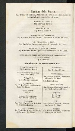 [Intérpretes musicales]