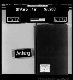 Jahresetats der Distriktkasse in Blankenburg