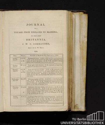 Journal of a voyage from England to Madeira
