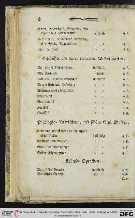 Geschichte und damit verbundene Wissenschaften