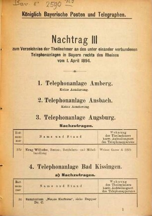 Verzeichnis der Teilnehmer an den Ortstelephonnetzen in Bayern. 1894, Nachtr. 1 - 10