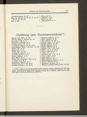 Nachtrag zum Namen- und Ortsverzeichnis
