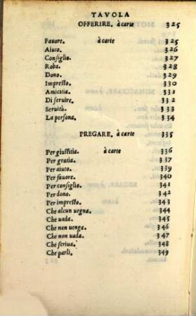 Concetti Di Hieronimo Garimberto. Et De Piv Avtori : raccolti da lui, per sciuere familiarmente