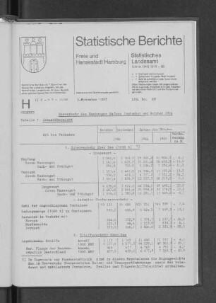 Seeverkehr des Hafens September und Oktober 1986 : Lfd. Nr. 22