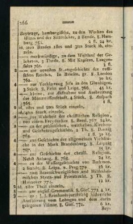 266-286, Beytraege, hamburgische... - Bibliotheca enucleata...