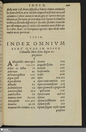 Index Omnium Fere´ Quae In Hisce Columellae liberis scitu digna reperiuntur