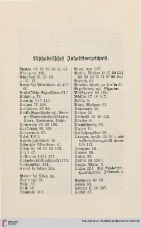 Alphabetisches Inhaltsverzeichnis