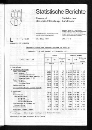 Steueraufkommen und Steuereinnahmen in Hamburg Dezember 1978 und Januar bis Dezember 1978 : Lfd. Nr. 3